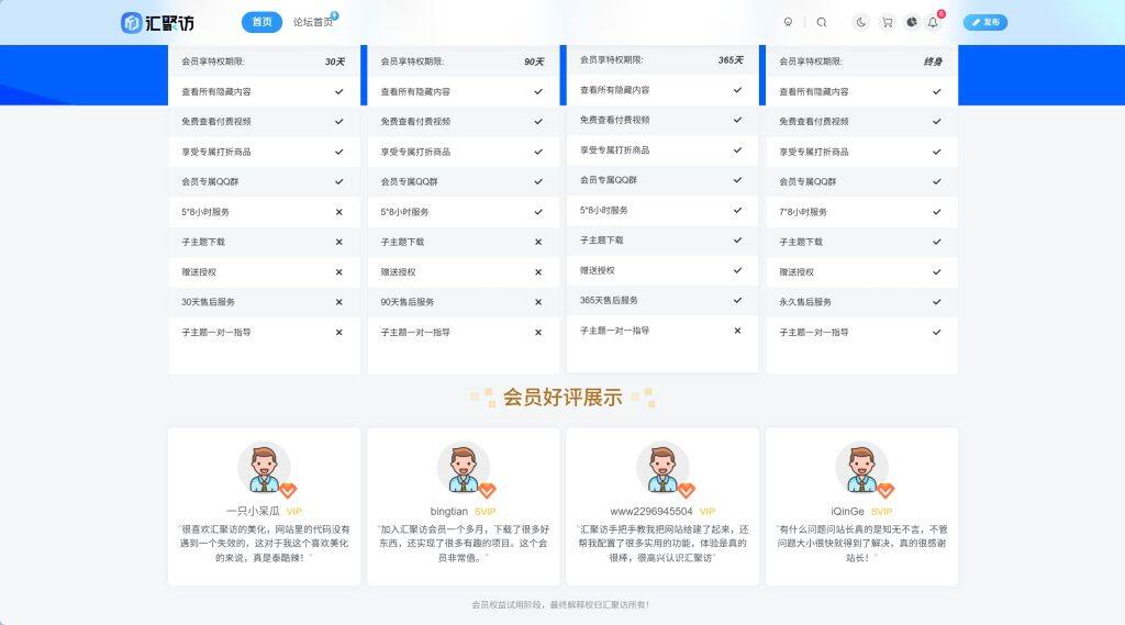 图片[2]-子比主题 – VIP会员权益页面（第二版）-汇聚访